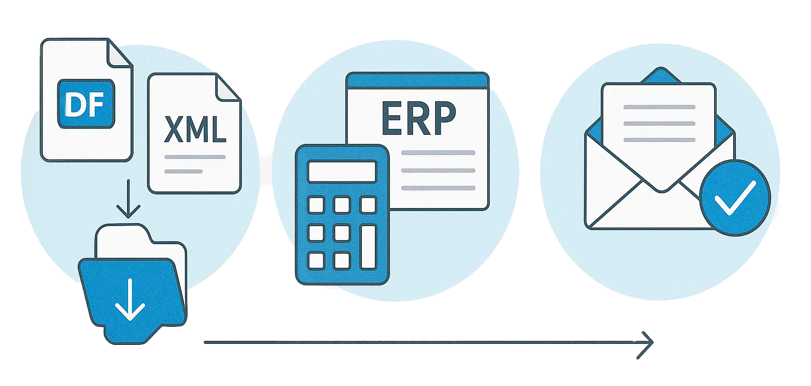 Automatiza tus facturas con Toshiba y gana tiempo desde el primer día