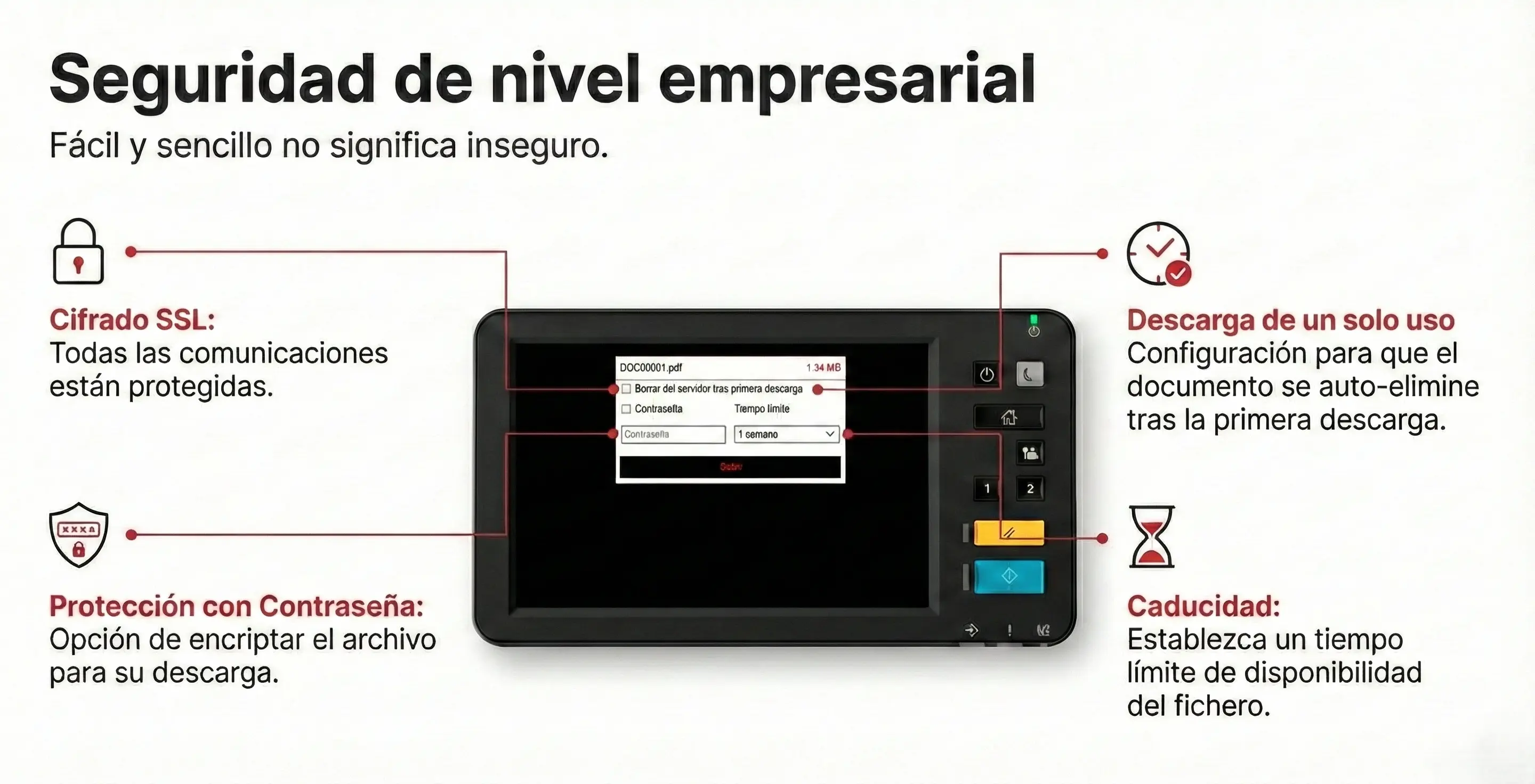 Toshiba primer fabricante mundial en integrar Escáner a WhatsApp en sus equipos multifunción